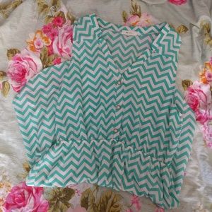 🔥 Everly mint chevron sundress